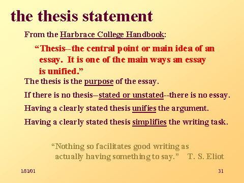 Mla format thesis statement example